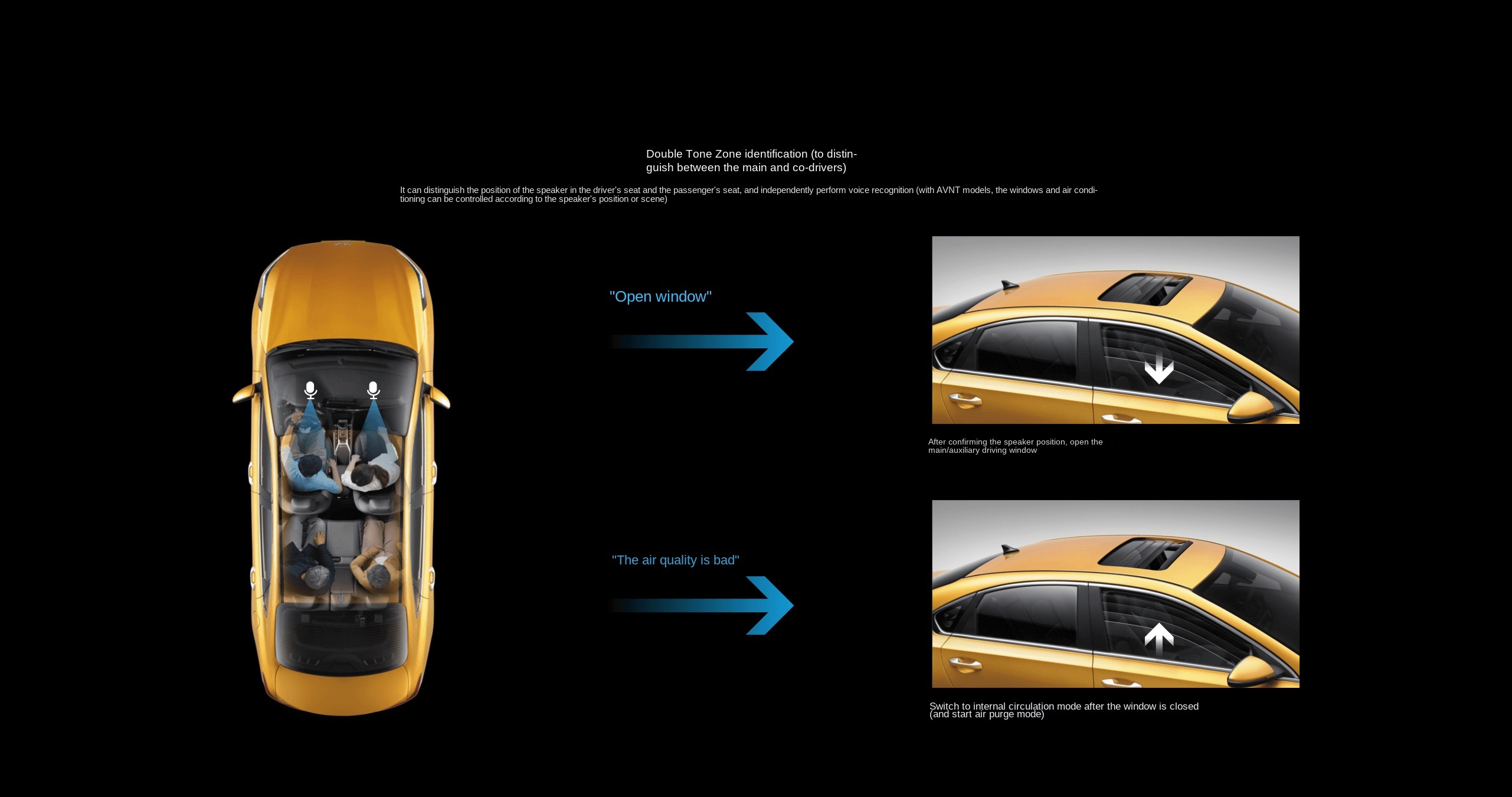 2024 Kia K3: A Compact Sedan Offering Modern Design and Advanced Technology