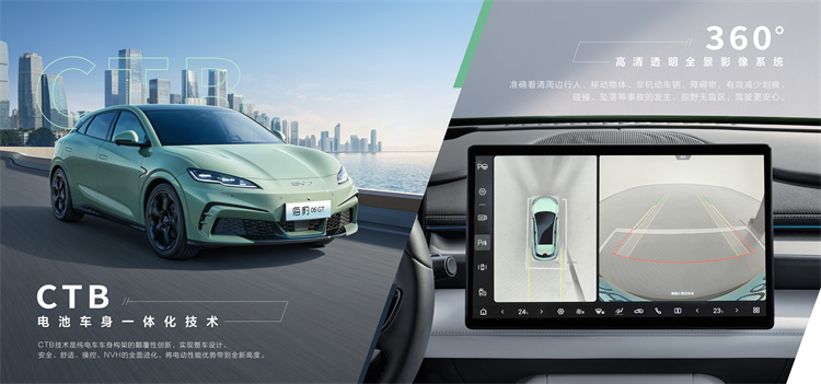compact electric GT